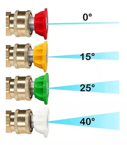 Pistola de Alta Pressão Preta c/ Engate Rápido e 4 bicos para jato de água com Adaptador Lavadora