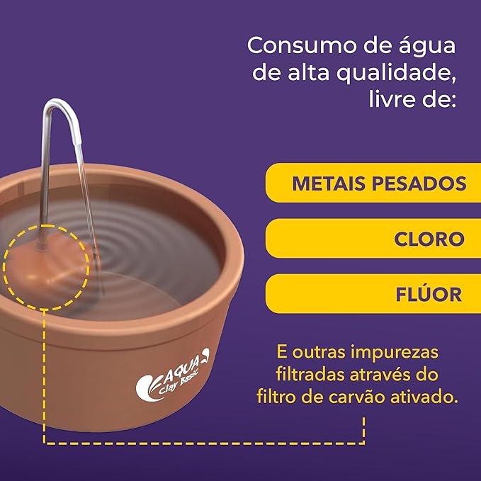 Fonte Bebedouro de Cerâmica Aqua Clay Basic | Amicus