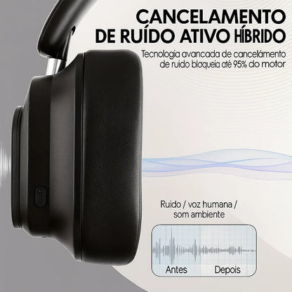 Fone de Ouvido Bluetooth com display - Siindoo 930 Plus